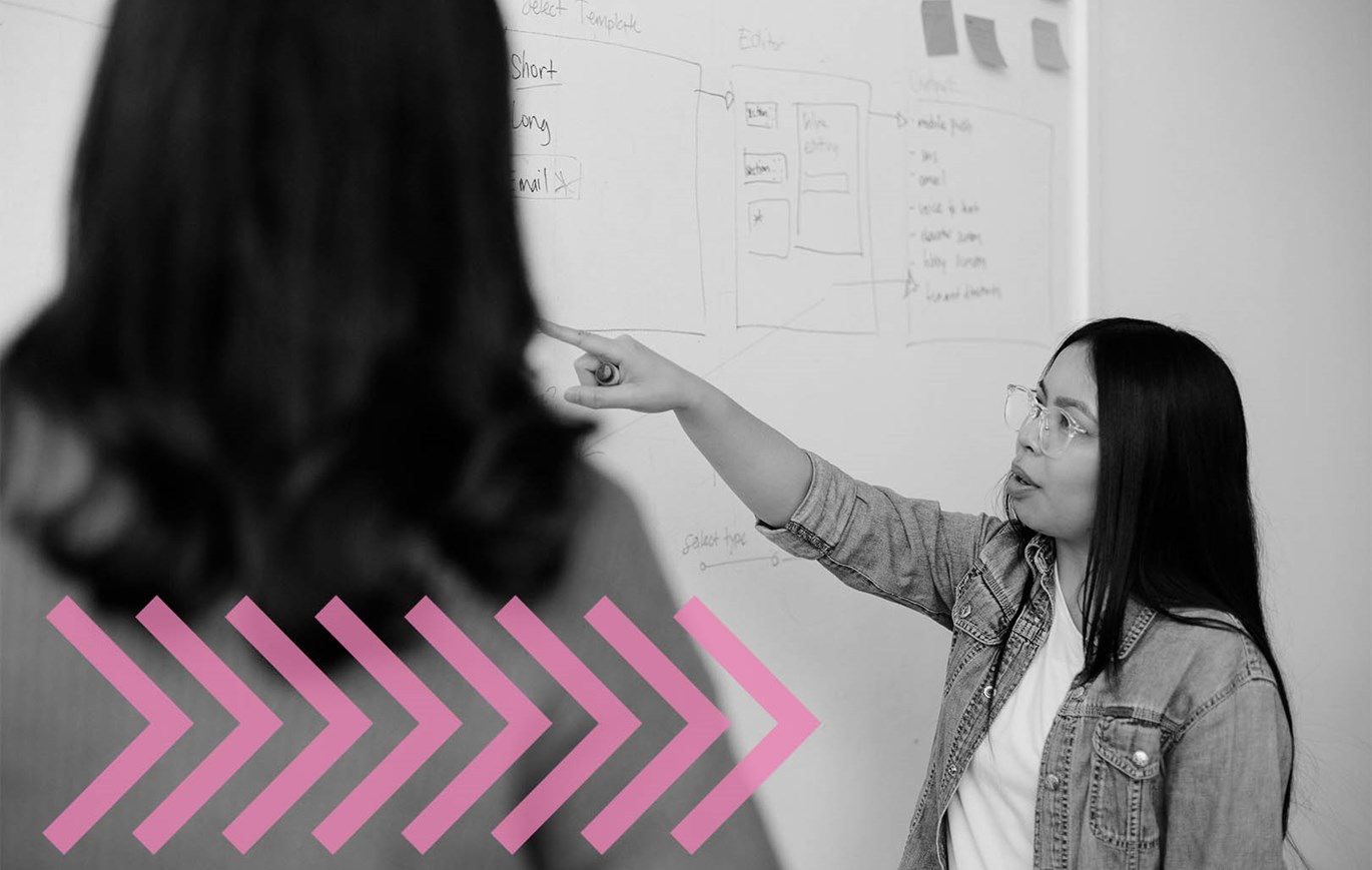 SAFe® Agile Software Engineering