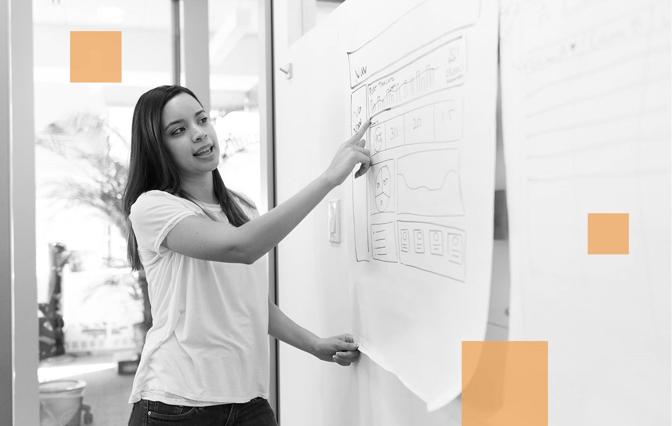 SAFe® Lean Portfolio Management