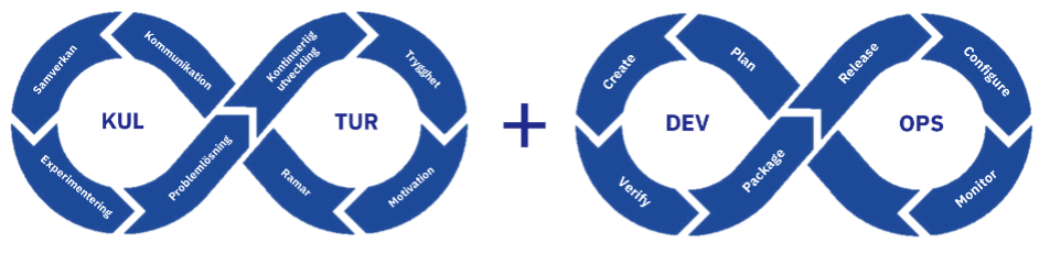 devops infinity x2.png