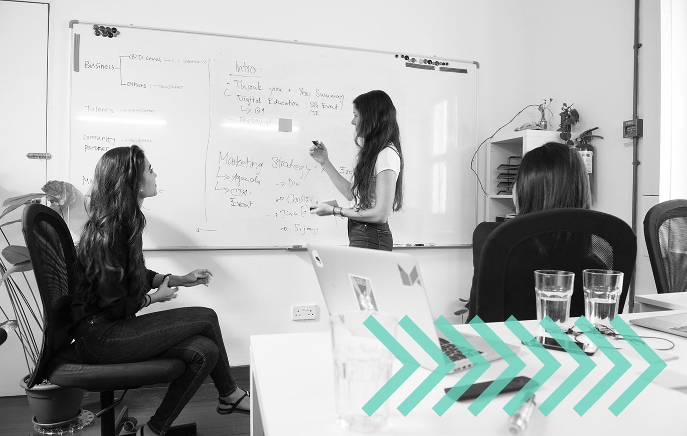 Planner i Microsoft 365 sv/eng – E-learning